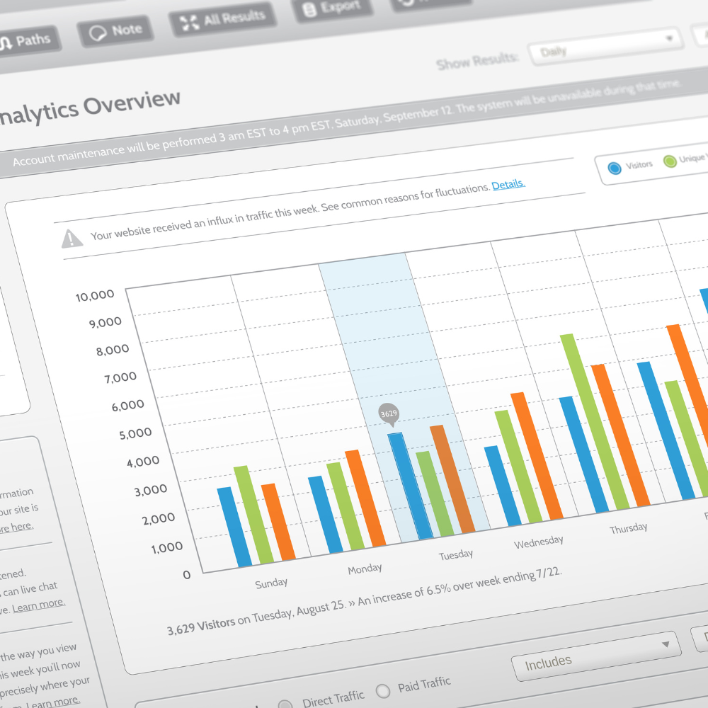 organic traffic google analytics